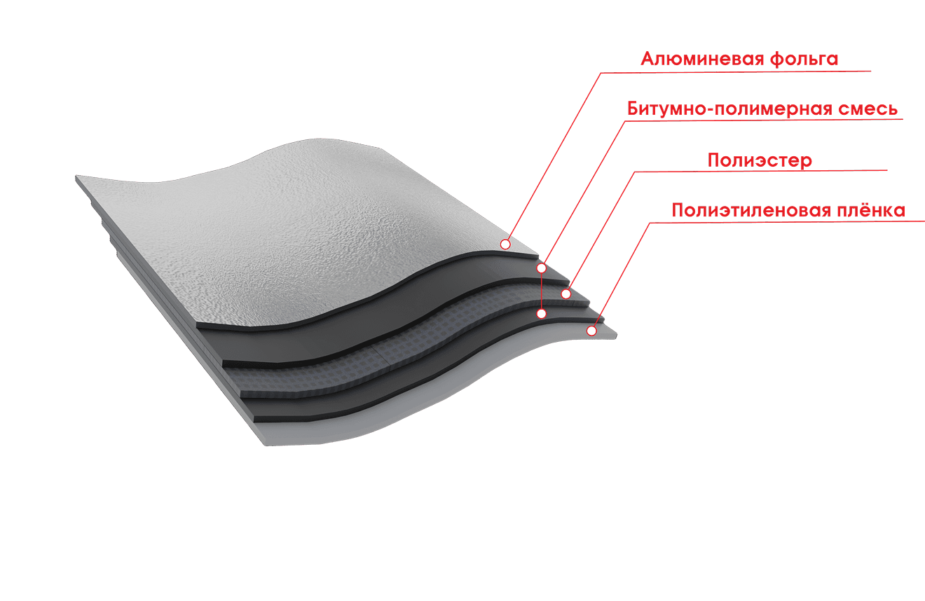 IZOMEMBRANE ЭФП