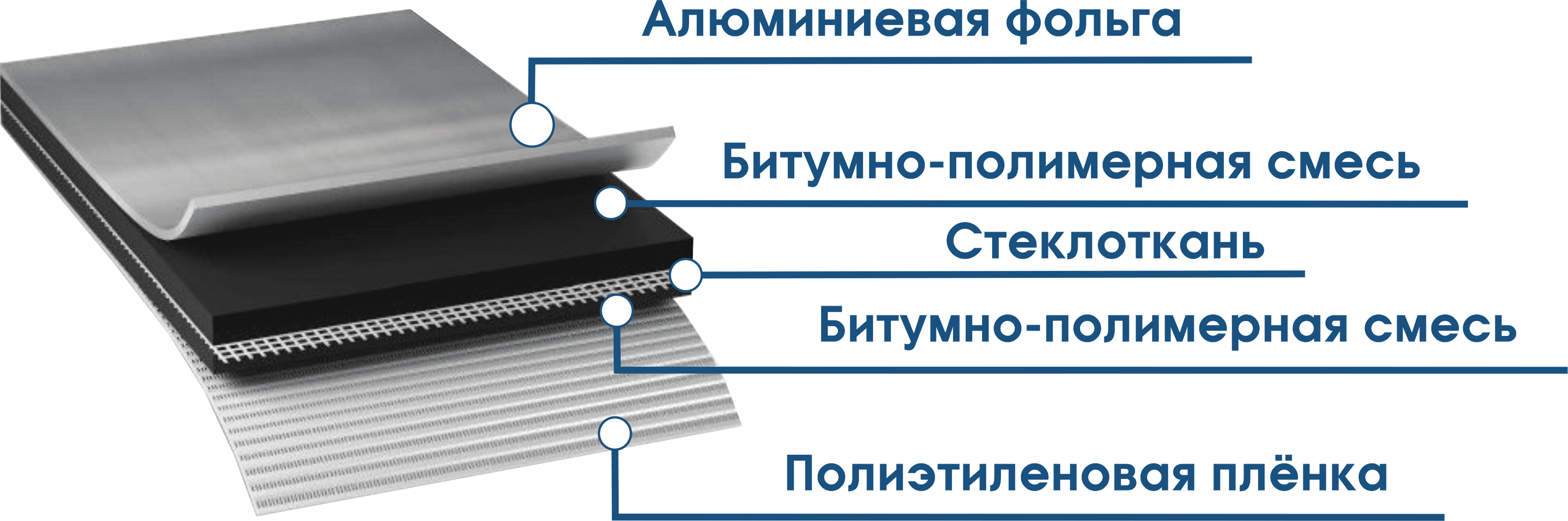 roof-tfp